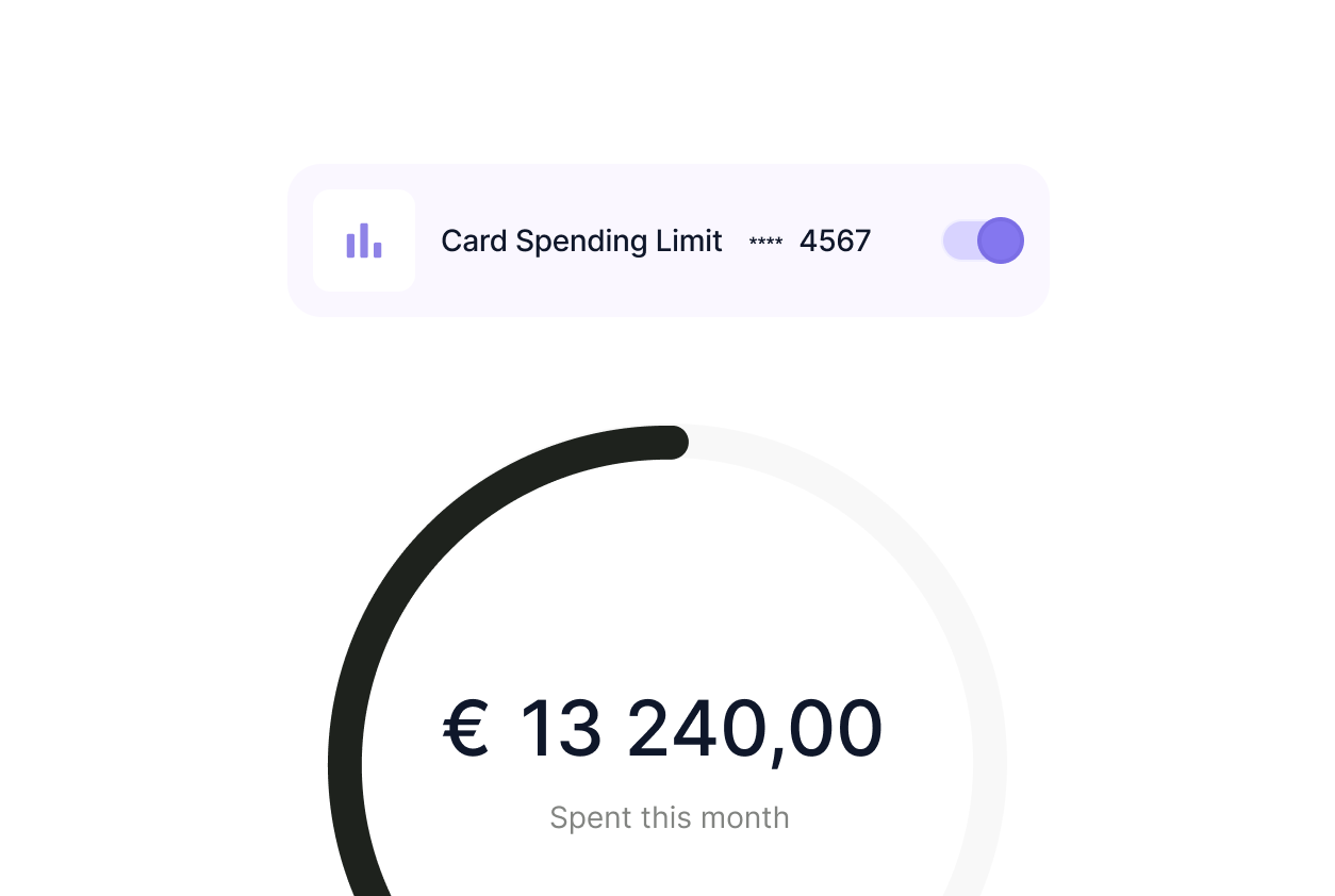 Dashboard chart showing spend control